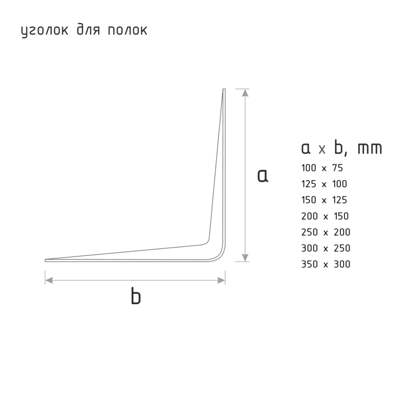 Схема Уголок для полок 150*125 мм цвет Белый Нора-М