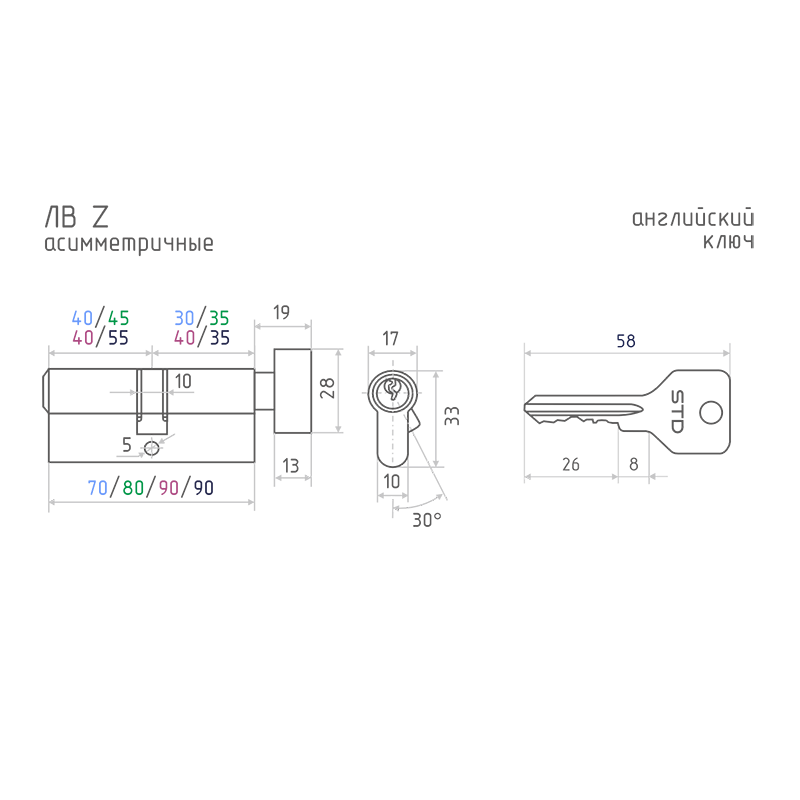 Схема Цилиндр STD Z ЛВ асимметричный цвет Золото Нора-М