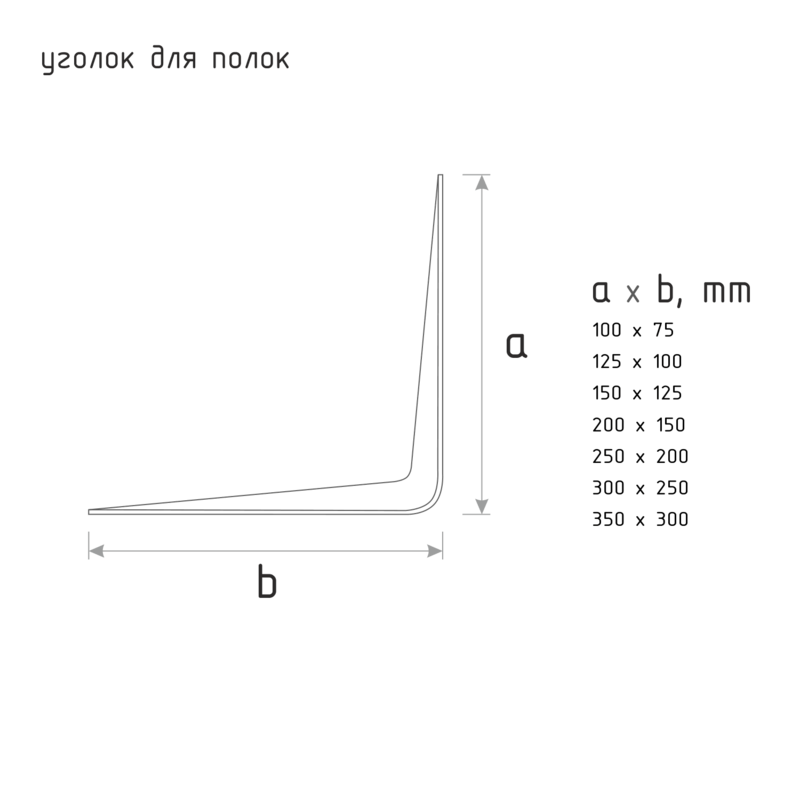 Схема Уголок для полок 100*75 мм цвет Белый Нора-М