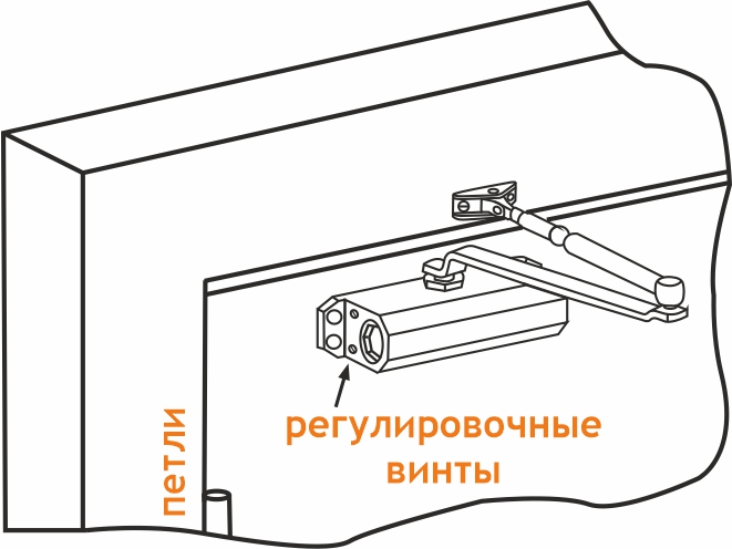 Мебельный доводчик перестал работать