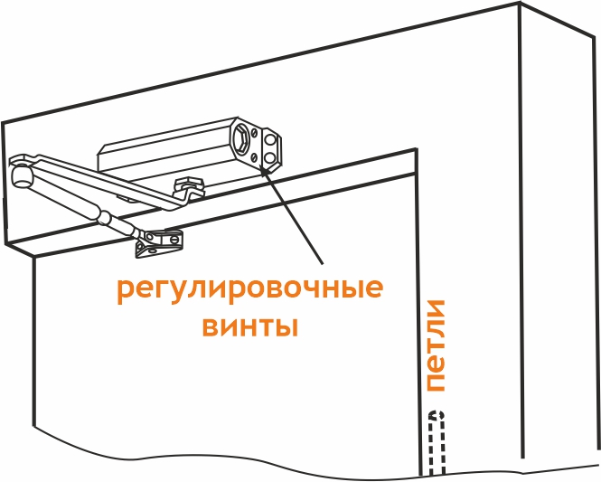 Мебельный доводчик перестал работать